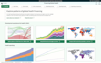 Financing Global Health site key findings page.