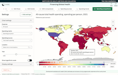 Financing Global Health site spenidng comparisons map.